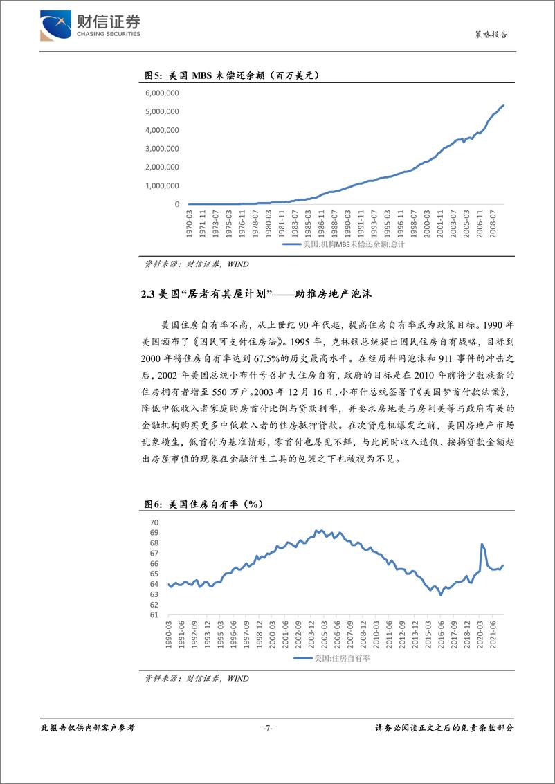 《历史回溯之三：次贷危机，风起于青萍之末-20220916-财信证券-22页》 - 第8页预览图