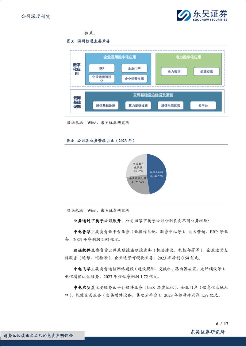 《国网信通(600131)国网系能源IT龙头，电网国企改革前线-241203-东吴证券-17页》 - 第7页预览图