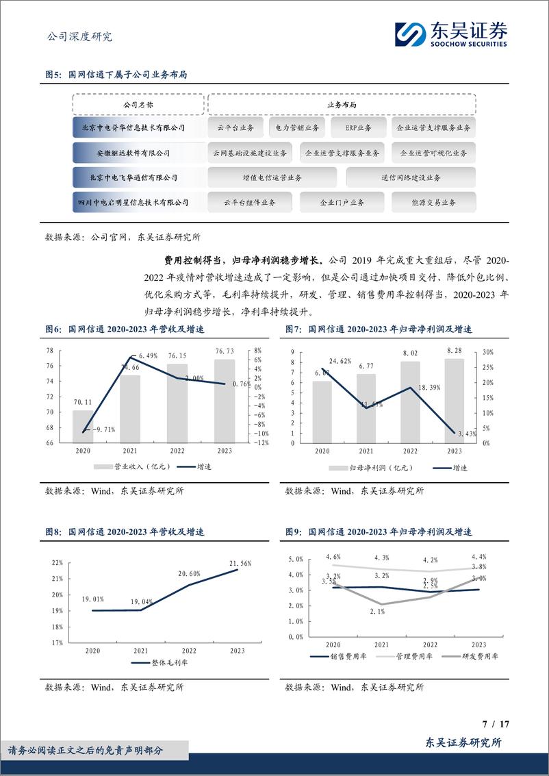 《国网信通(600131)国网系能源IT龙头，电网国企改革前线-241203-东吴证券-17页》 - 第8页预览图