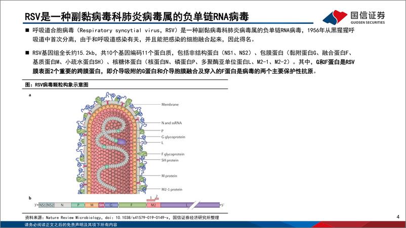 《疫苗行业月度专题&前三季度数据跟踪：RSV疫苗曙光初现，百亿美元市场待发掘-20221021-国信证券-38页》 - 第5页预览图