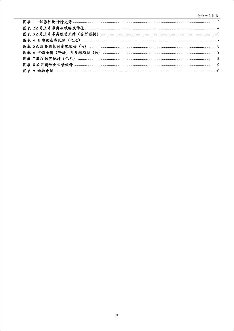 《证券行业2月月报：政策市场双轮驱动，券商行情有望延续-20190322-万和证券-15页》 - 第4页预览图