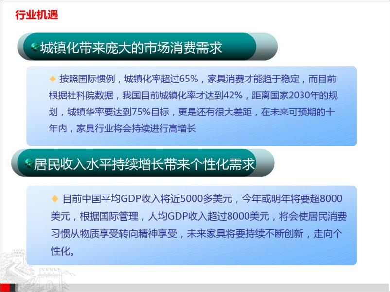 《家具行业信息化解决方案》 - 第5页预览图