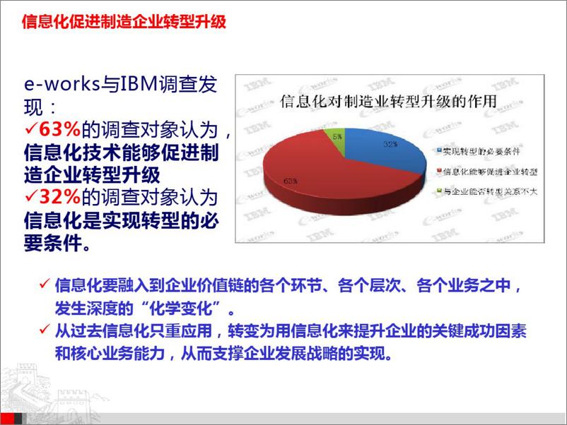 《家具行业信息化解决方案》 - 第7页预览图