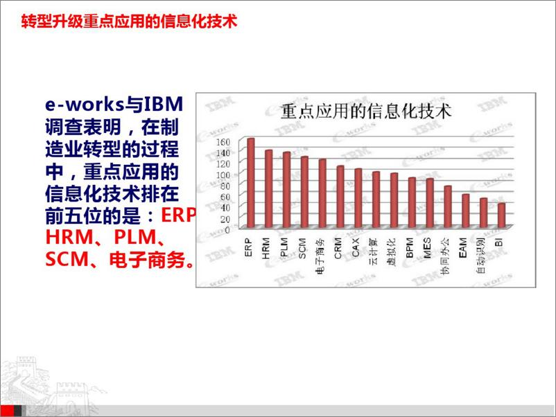 《家具行业信息化解决方案》 - 第8页预览图