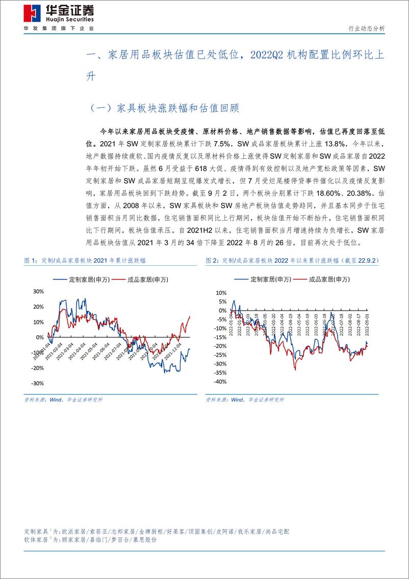 《家居行业2022H1财报综述：龙头零售业务韧性尽显，短期盈利能力受疫情干扰-20220907-华金证券-20页》 - 第6页预览图