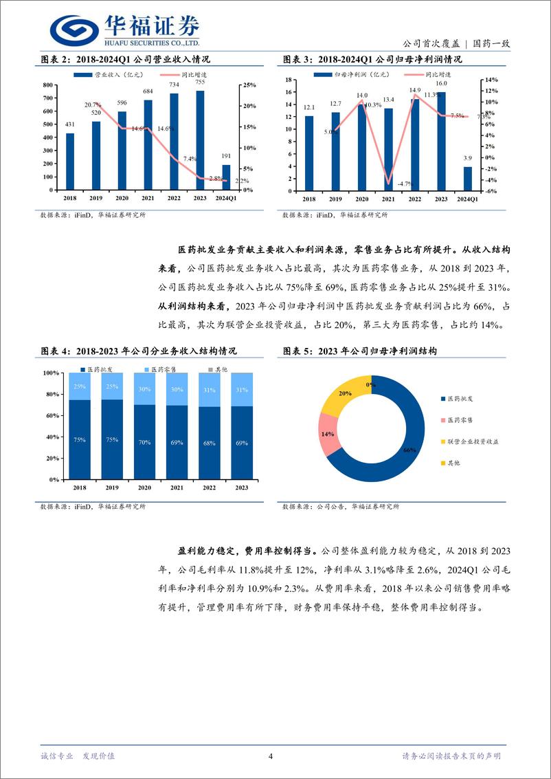 《国药一致(000028)两广分销龙头，全国零售布局，经营潜力持续释放-240515-华福证券-15页》 - 第4页预览图