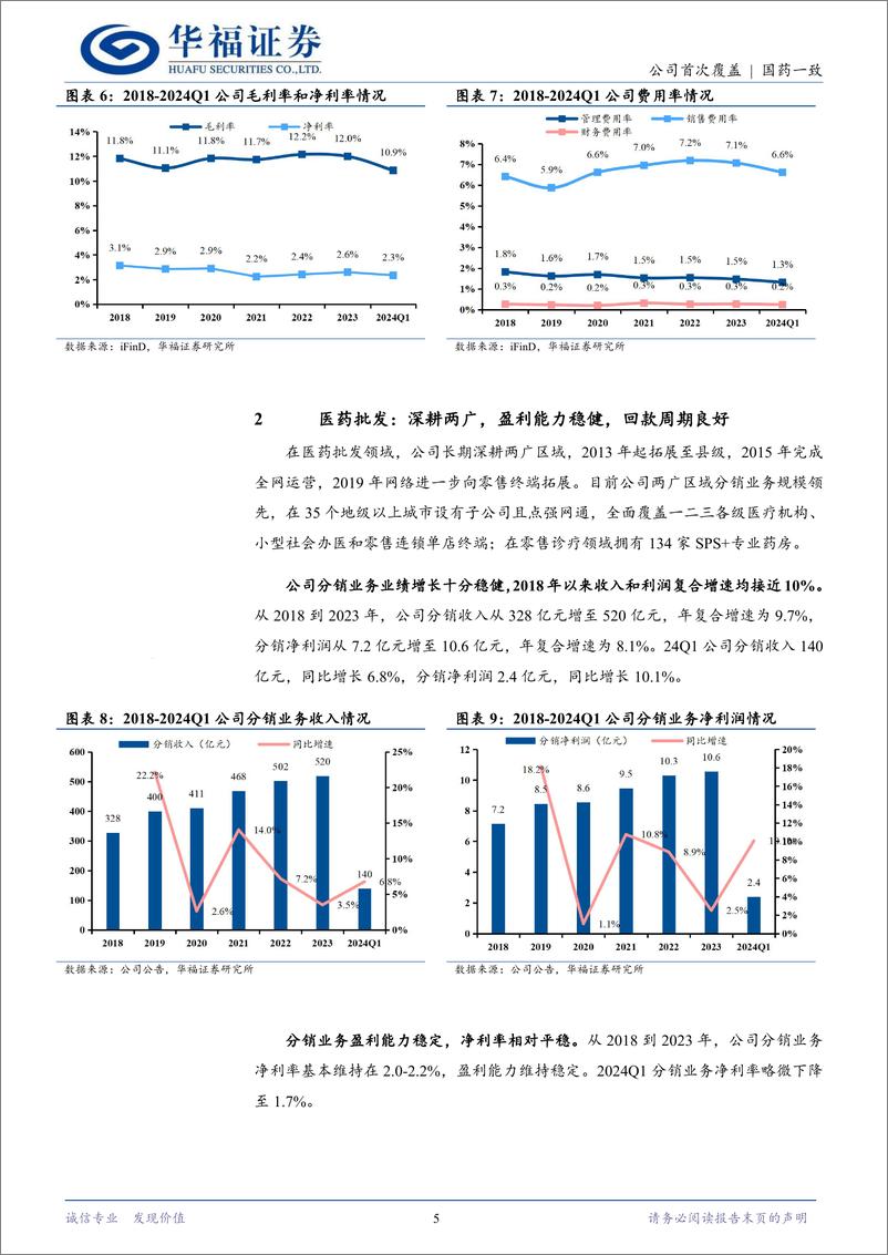 《国药一致(000028)两广分销龙头，全国零售布局，经营潜力持续释放-240515-华福证券-15页》 - 第5页预览图