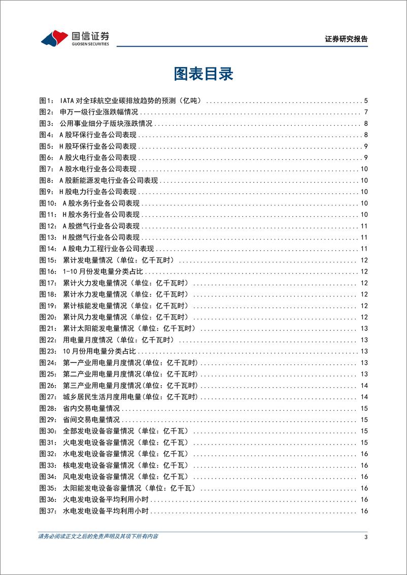 《公用环保行业202412第3期：多省开展2025年电力市场交易工作，长江电力发布2024年中期分红规划-241216-国信证券-27页》 - 第3页预览图