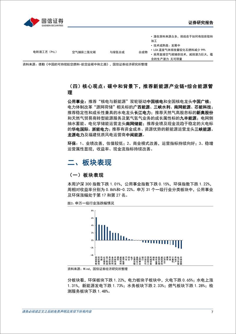 《公用环保行业202412第3期：多省开展2025年电力市场交易工作，长江电力发布2024年中期分红规划-241216-国信证券-27页》 - 第7页预览图