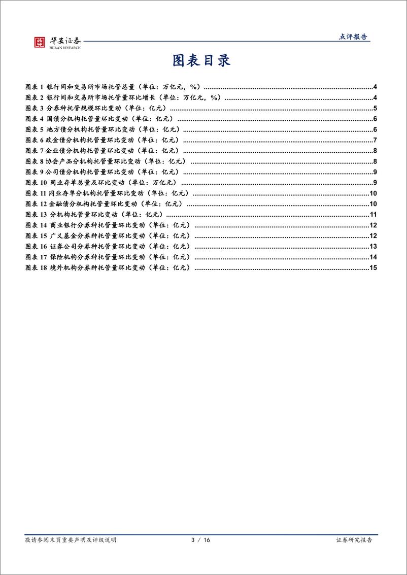 《11月交易所及银行间托管数据点评：11月托管数据，4大关注点-241219-华安证券-16页》 - 第3页预览图