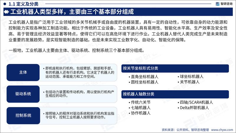 《中国工业机器人行业现状及发展趋势研究报告（2023）-54页》 - 第4页预览图