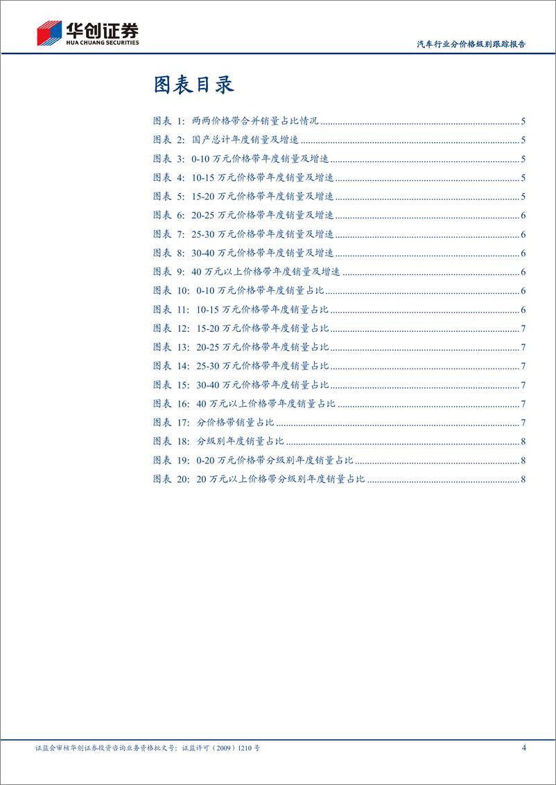 《汽车行业分价格级别跟踪报告：2季度20万元以上占比环比提升-240826-华创证券-11页》 - 第4页预览图