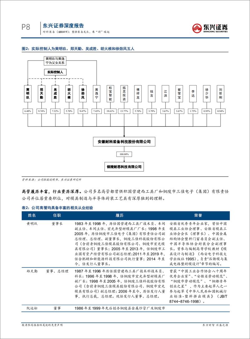 《东兴证券-耐科装备(688419)：塑挤装备龙头，乘“封”崛起-230421》 - 第8页预览图