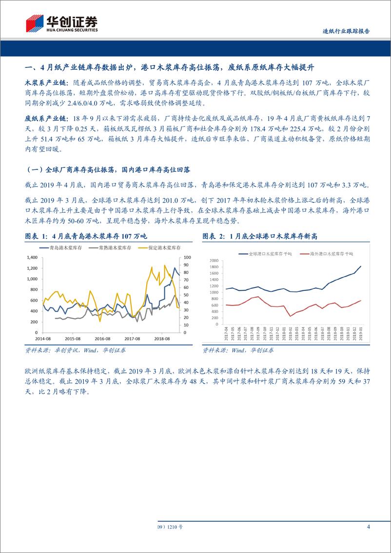 《造纸行业跟踪报告：4月份造纸产业链库存数据出炉，国内港口库存高位回落，废纸系原纸库存大幅提升-20190515-华创证券-11页》 - 第5页预览图