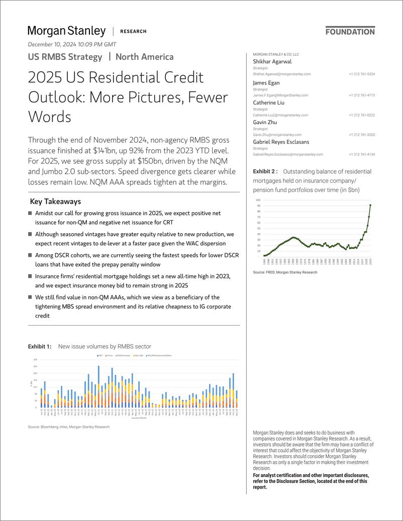 《Morgan Stanley Fixed-US RMBS Strategy 2025 US Residential Credit Outlook More P...-112126200》 - 第1页预览图