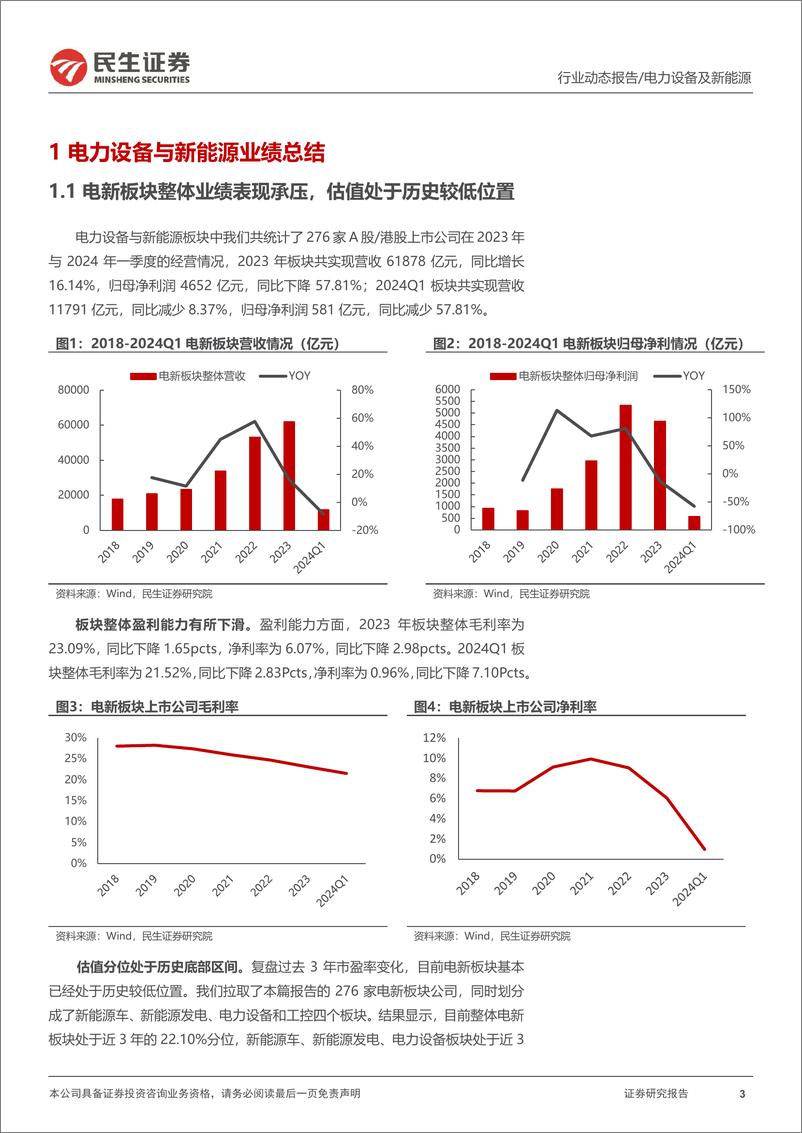 《电新行业2023年年报及2024年一季报业绩总结：大浪淘沙始见金-240509-民生证券-45页》 - 第3页预览图