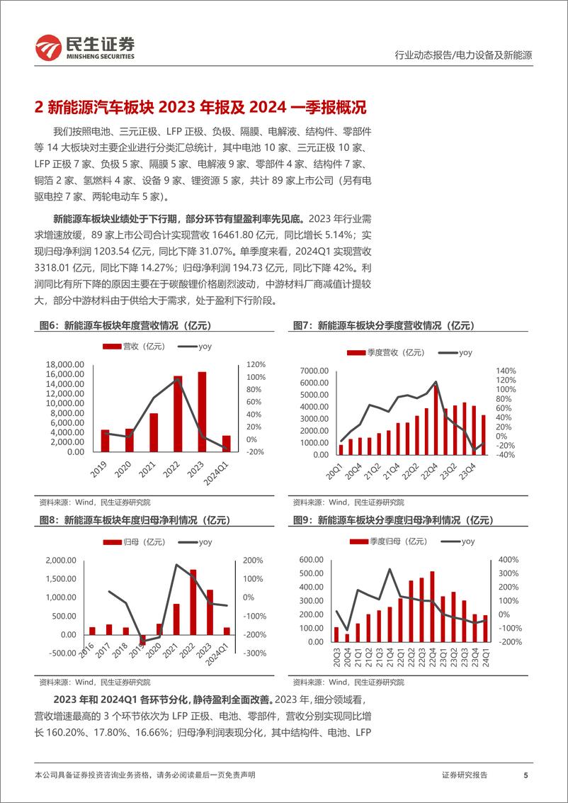 《电新行业2023年年报及2024年一季报业绩总结：大浪淘沙始见金-240509-民生证券-45页》 - 第5页预览图