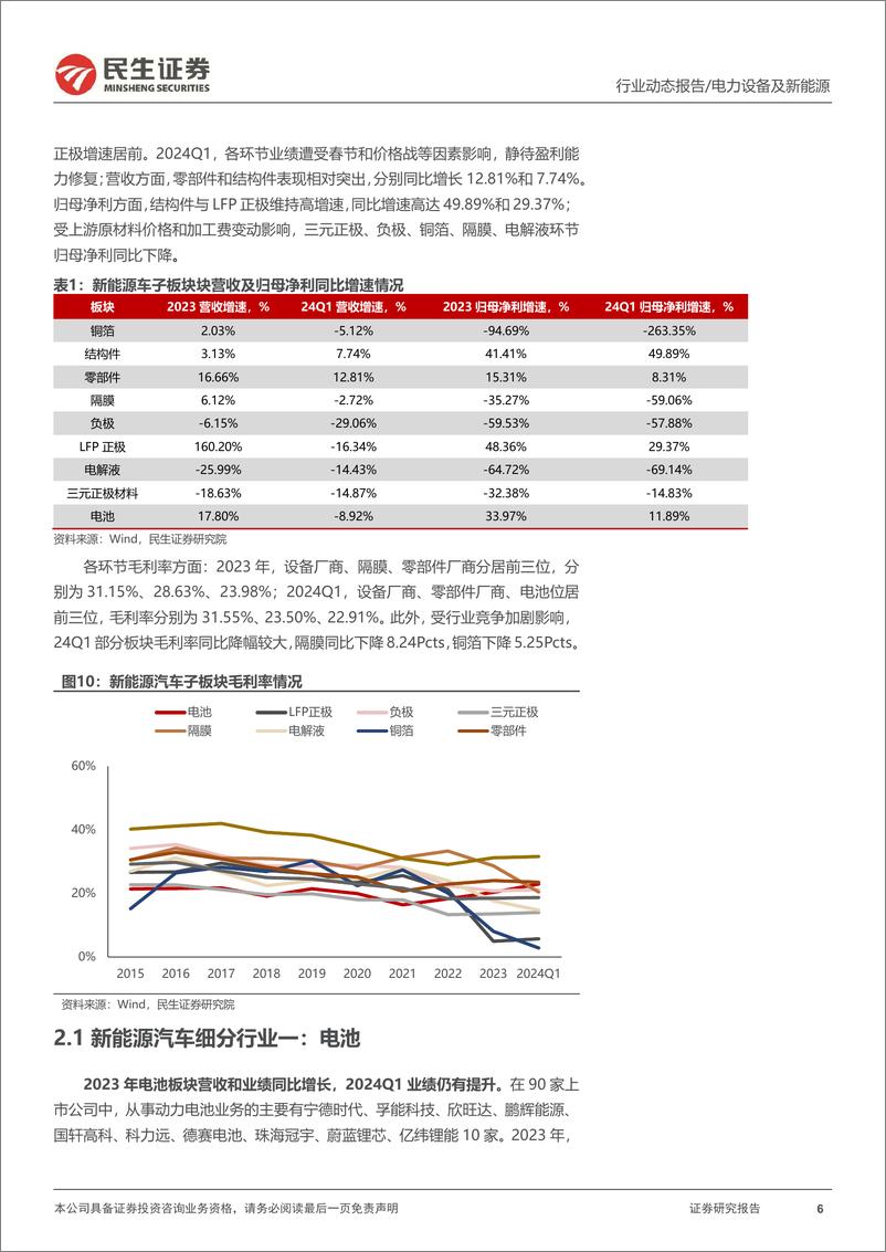 《电新行业2023年年报及2024年一季报业绩总结：大浪淘沙始见金-240509-民生证券-45页》 - 第6页预览图