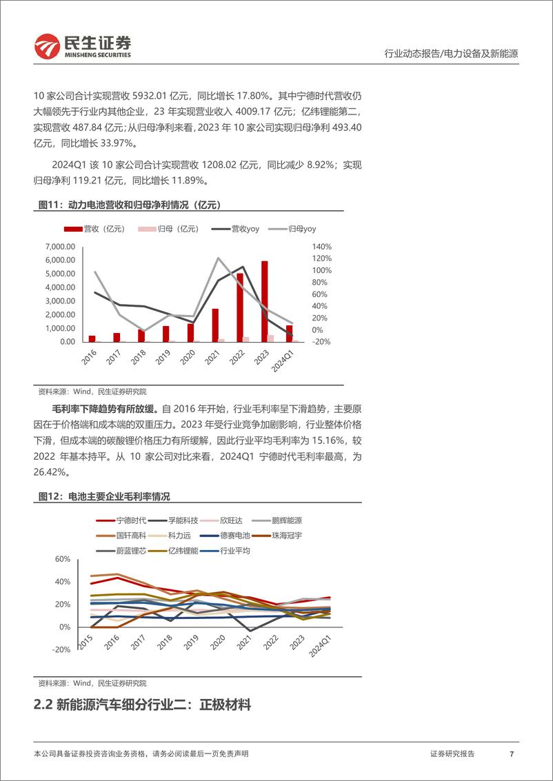 《电新行业2023年年报及2024年一季报业绩总结：大浪淘沙始见金-240509-民生证券-45页》 - 第7页预览图