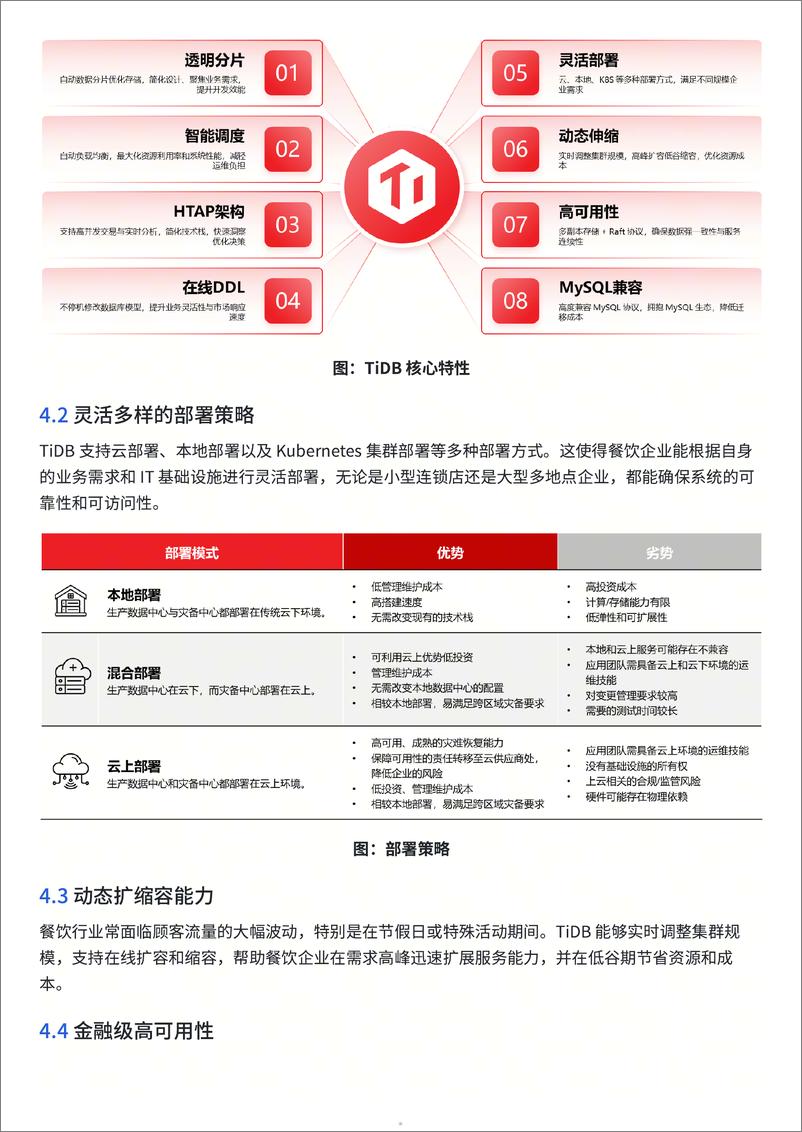 《新经济下的餐饮行业数字革命：分布式数据库最佳实践和应用探索报告-11页》 - 第5页预览图