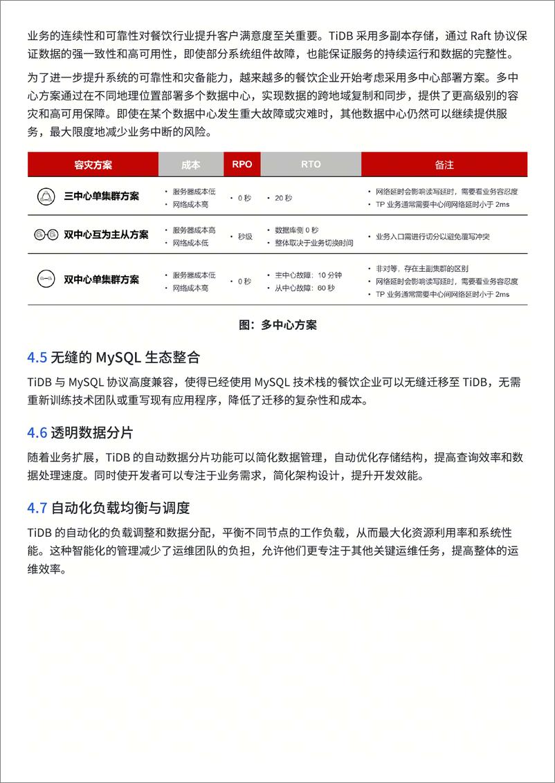 《新经济下的餐饮行业数字革命：分布式数据库最佳实践和应用探索报告-11页》 - 第6页预览图