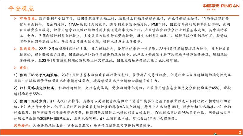 《信用市场1月报：短债确定性更高-20230106-平安证券-26页》 - 第3页预览图