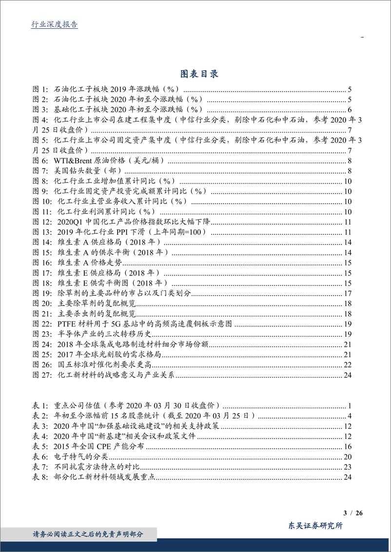 《化工行业2020年二季度策略：疫情影响加速结构升级，新老基建共存发展机遇-20200331-东吴证券-26页》 - 第4页预览图