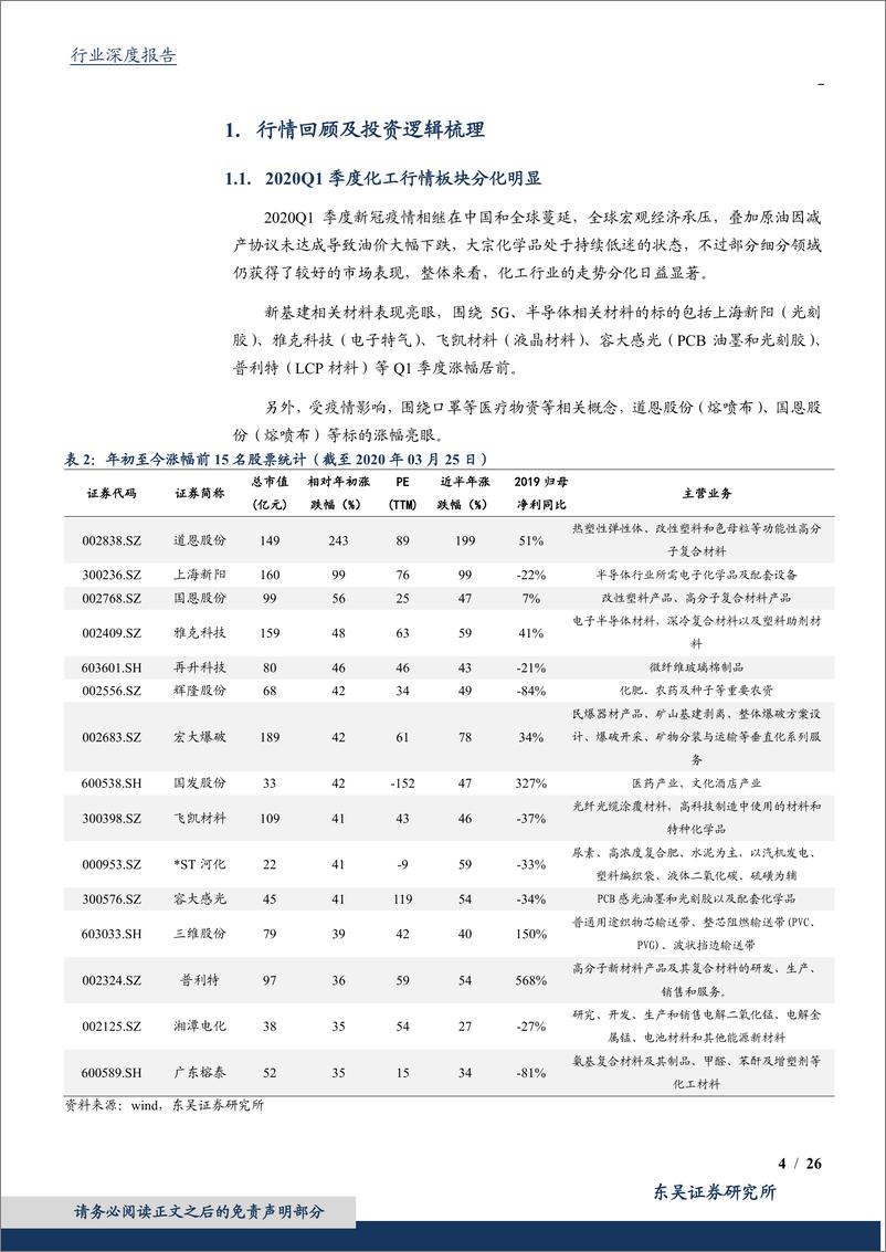 《化工行业2020年二季度策略：疫情影响加速结构升级，新老基建共存发展机遇-20200331-东吴证券-26页》 - 第5页预览图