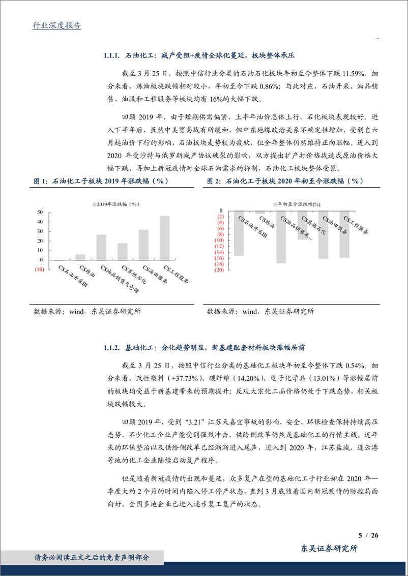 《化工行业2020年二季度策略：疫情影响加速结构升级，新老基建共存发展机遇-20200331-东吴证券-26页》 - 第6页预览图