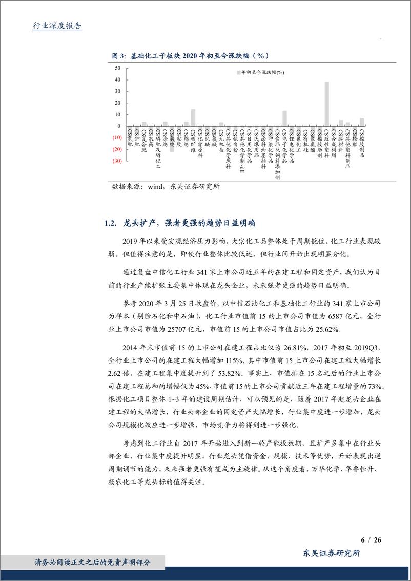 《化工行业2020年二季度策略：疫情影响加速结构升级，新老基建共存发展机遇-20200331-东吴证券-26页》 - 第7页预览图