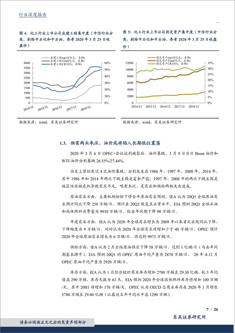 《化工行业2020年二季度策略：疫情影响加速结构升级，新老基建共存发展机遇-20200331-东吴证券-26页》 - 第8页预览图