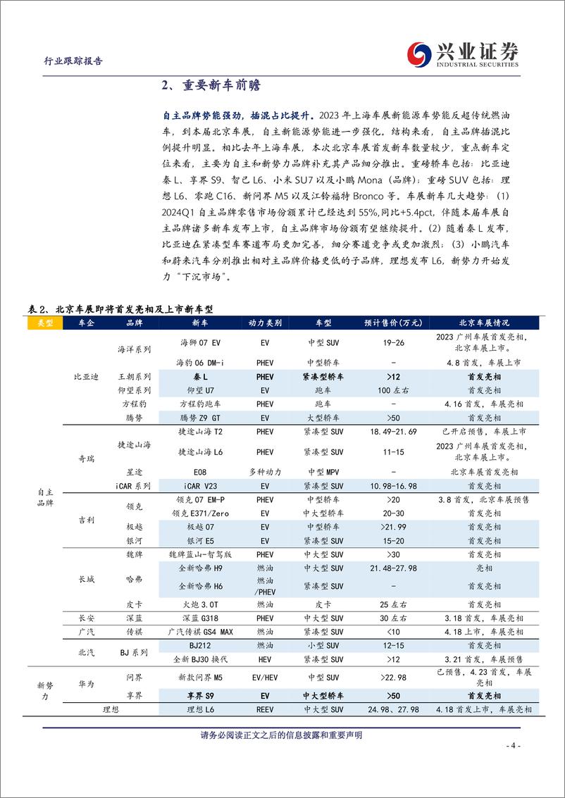 《2024北京车展前瞻：重要新车前瞻、车企竞争聚焦趋势》 - 第4页预览图