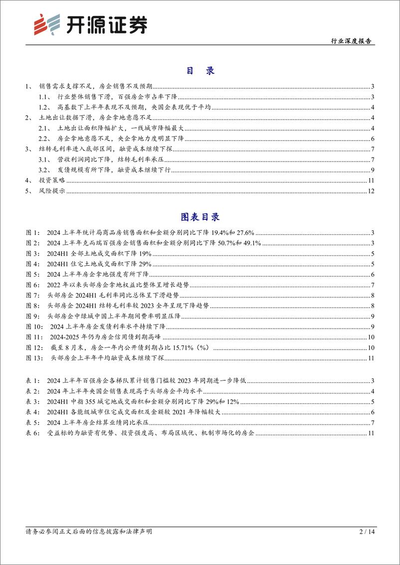 《2024上半年房地产行业综述：销售投资规模收缩，毛利率进入底部区间，格局重塑优质企业凸显-240909-开源证券-14页》 - 第2页预览图