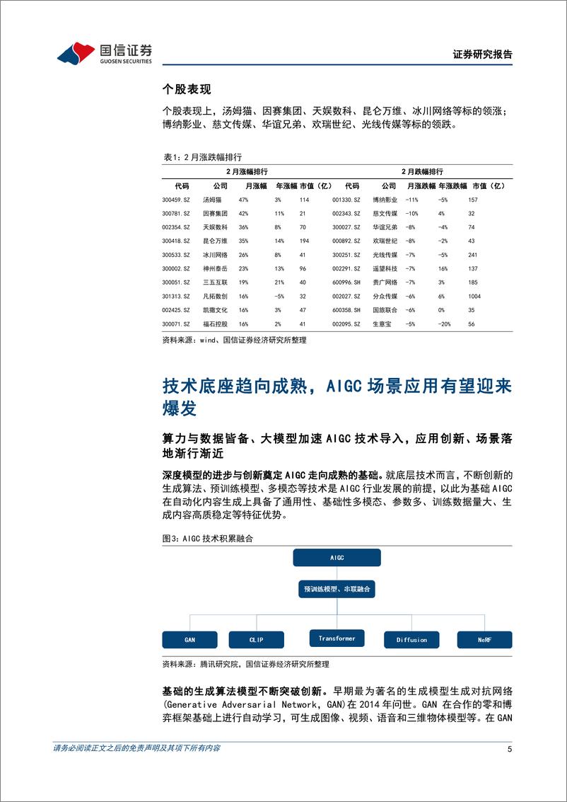 《持续看好AIGC应用与数据环节，关注传媒国企价值重估可能》 - 第5页预览图