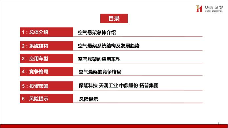 《汽车行业2024年智能底盘行业投资策略系列报告之一：空气悬架，高附加值集成部件，国产替代新蓝海-240411-华西证券-51页》 - 第4页预览图