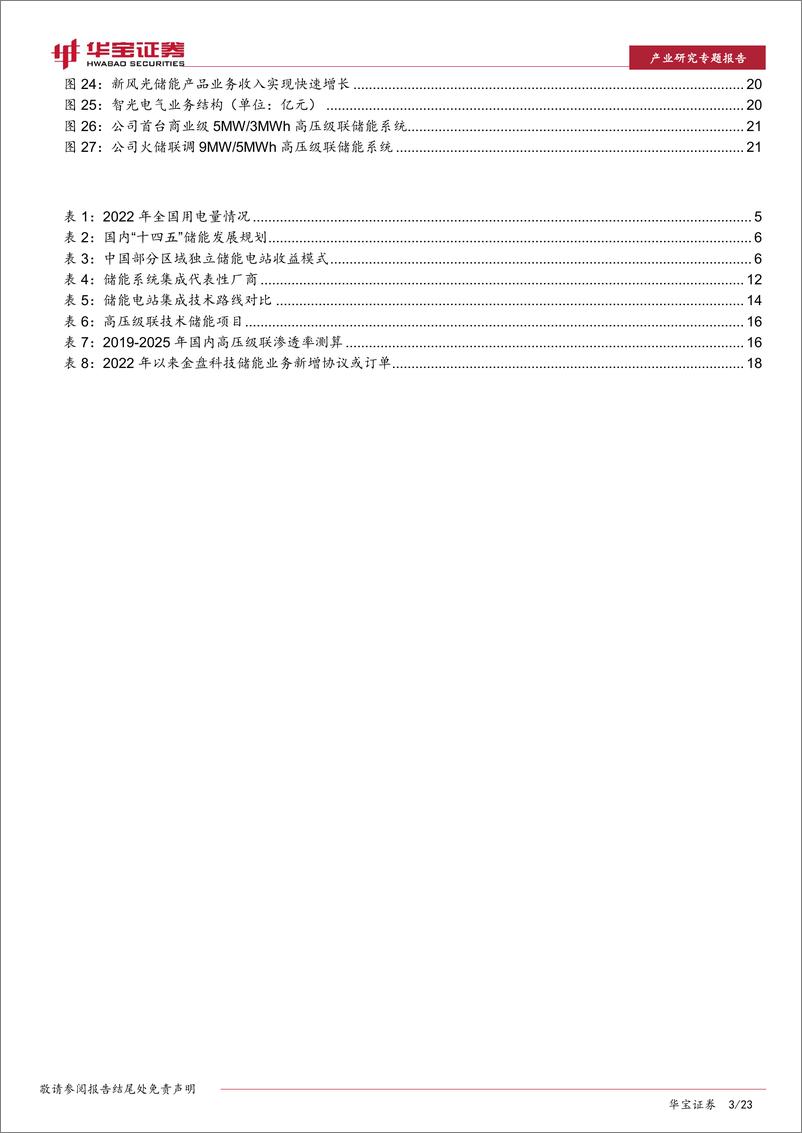 《储能行业系列深度报告（二）：高压级联，产业化有望从1到10，关注左侧布局机会-20230316-华宝证券-23页》 - 第5页预览图