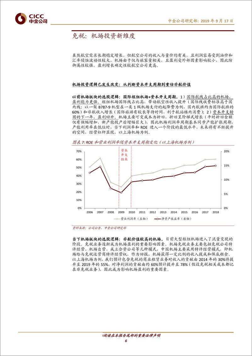 《交通运输行业：机场，免税成为新投资维度，未来成长空间广阔-20190917-中金公司-27页》 - 第7页预览图