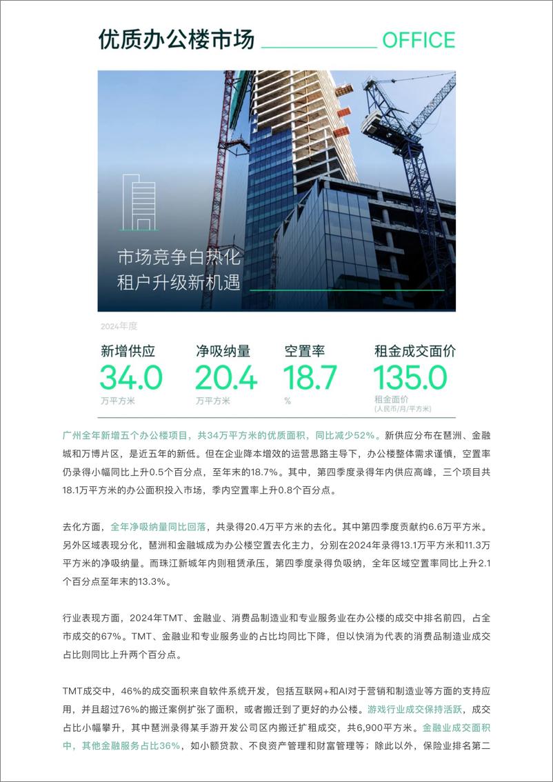 《2024年广州房地产市场回顾及2025年展望-CBRE-2025-16页》 - 第3页预览图