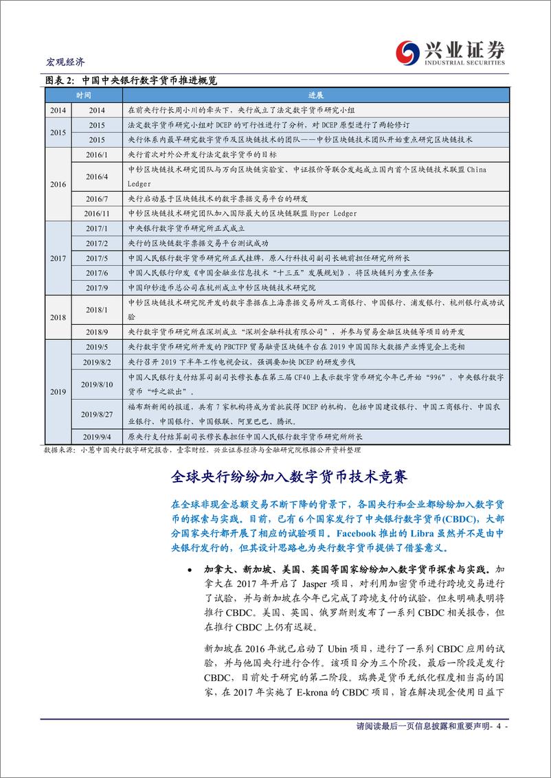 《区块链与央行数字货币-20191030-兴业证券-11页》 - 第5页预览图