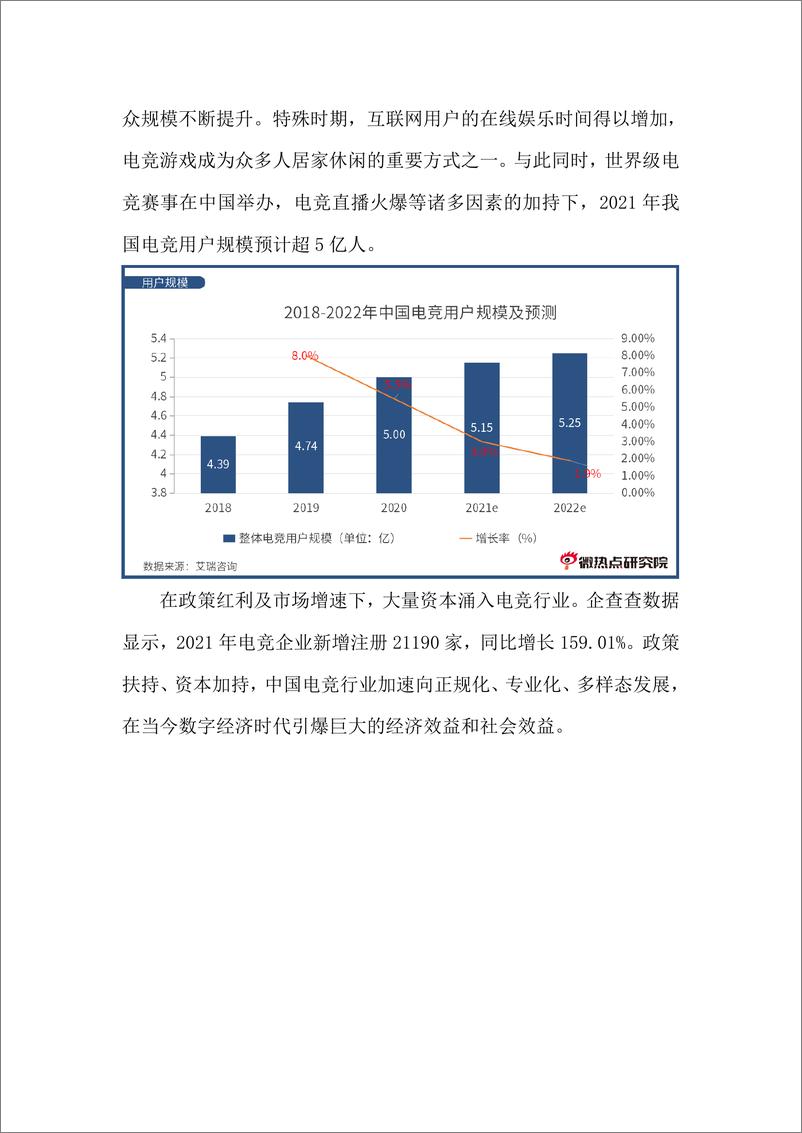 《2021年中国电竞行业网络关注度分析报告》 - 第3页预览图