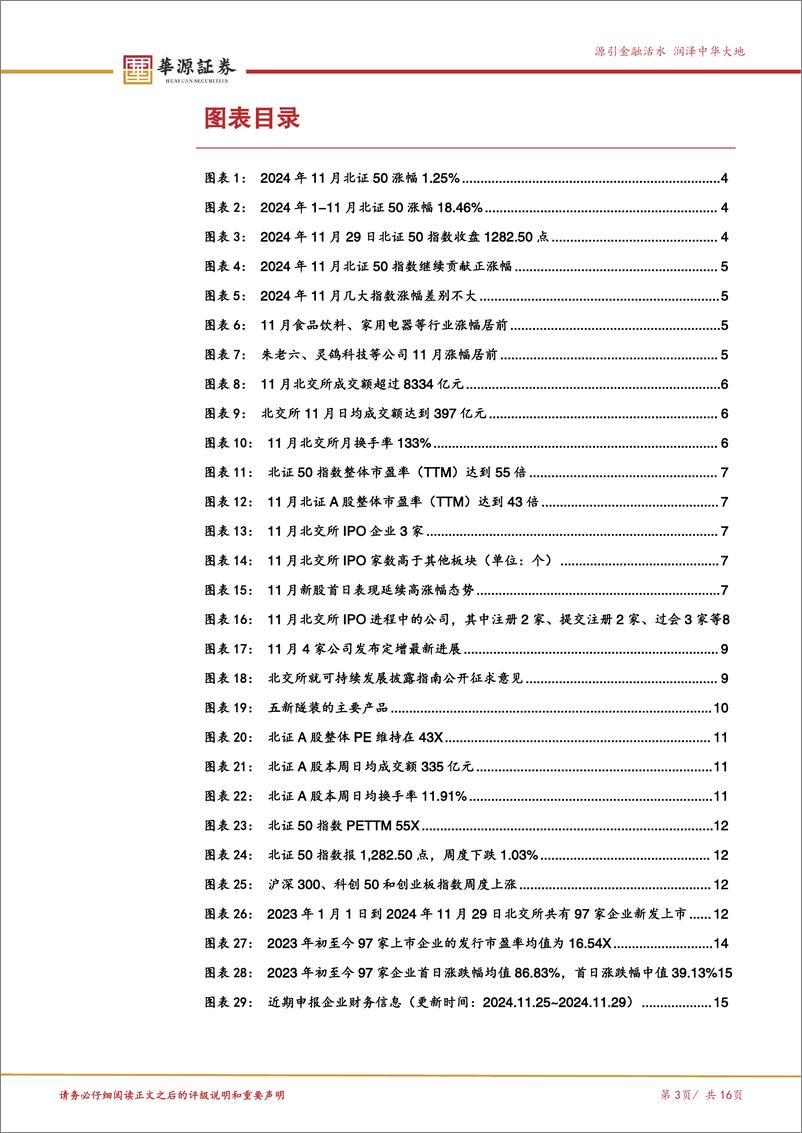 《北交所周观察第三期：北证50指数连续三个月上涨，五新隧装拟定增收购大股东资产-241201-华源证券-16页》 - 第3页预览图