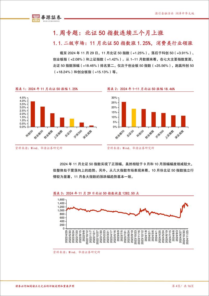 《北交所周观察第三期：北证50指数连续三个月上涨，五新隧装拟定增收购大股东资产-241201-华源证券-16页》 - 第4页预览图