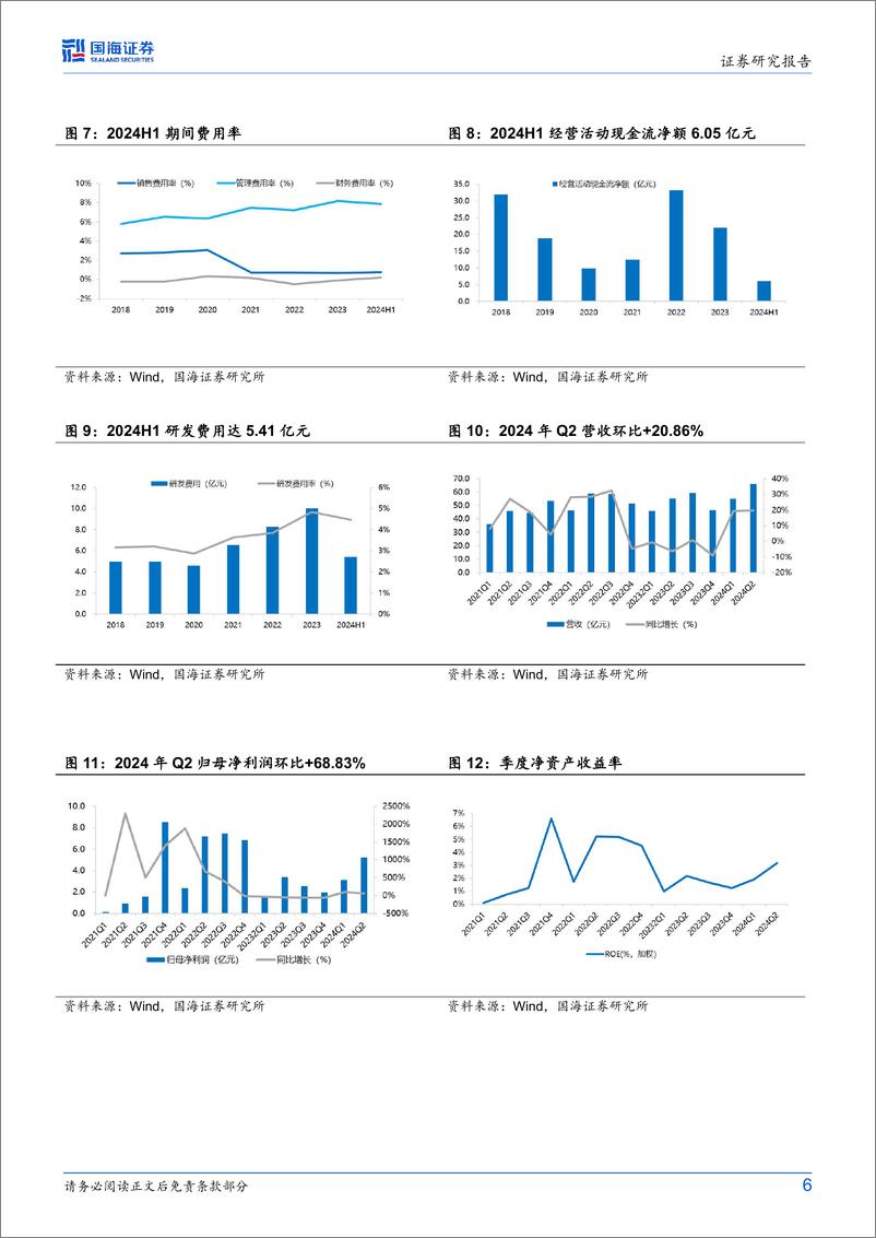 《巨化股份(600160)公司点评：2024Q2业绩同环比增加，制冷剂生产配额优势明显-240827-国海证券-11页》 - 第6页预览图