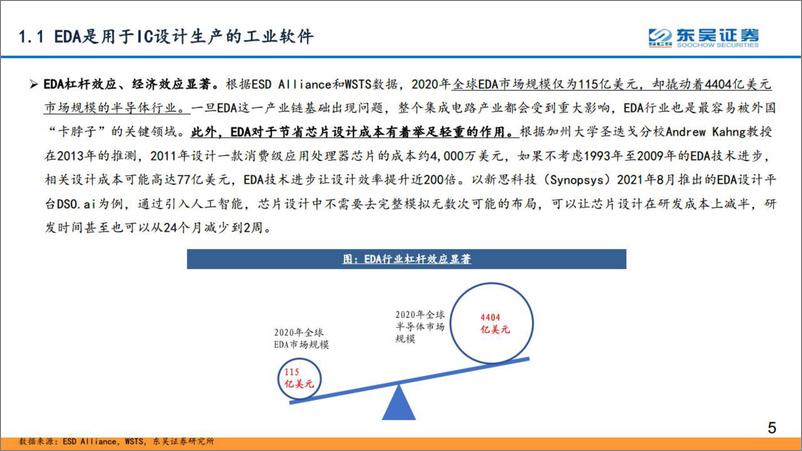 《计算机行业：深思美国EDA强盛之路，坐看国产EDA星火燎原-20220808-东吴证券-77页》 - 第6页预览图