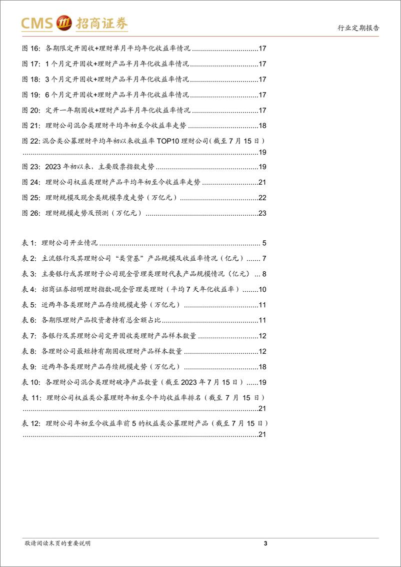 《银行业招明理财指数报2023年7月期：近期理财收益率情况如何？-20230719-招商证券-24页》 - 第4页预览图