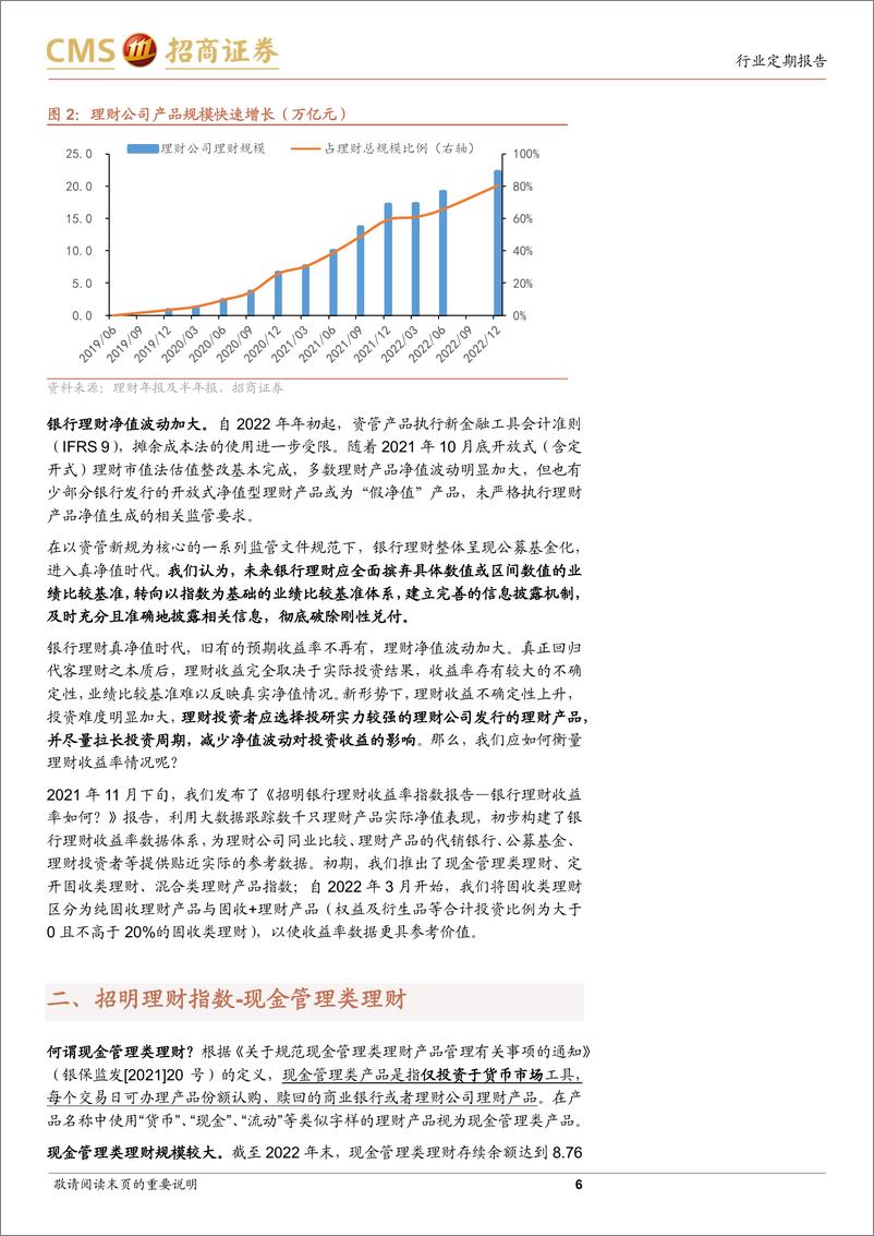 《银行业招明理财指数报2023年7月期：近期理财收益率情况如何？-20230719-招商证券-24页》 - 第7页预览图