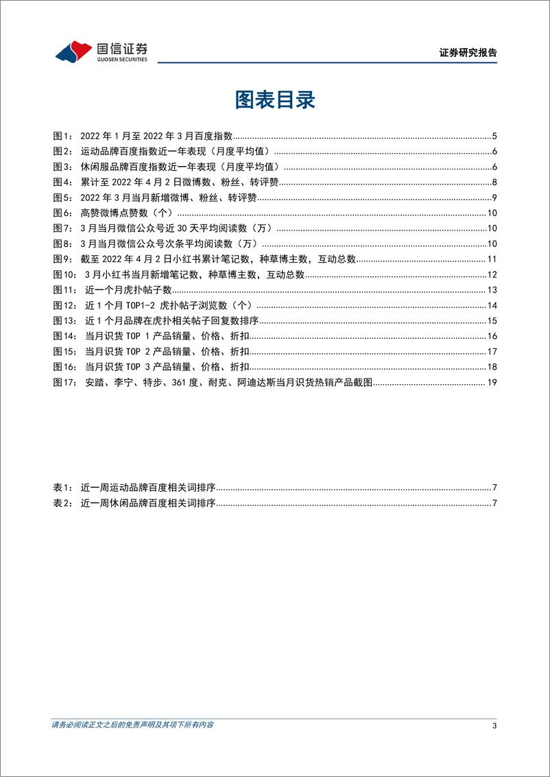 《纺织服装行业品牌力跟踪月报202204期：看好优质国货品牌中长期成长性-20220405-国信证券-23页》 - 第4页预览图