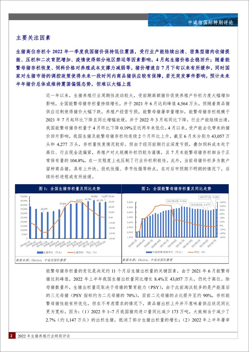 《中诚信-生猪养殖行业特评-11页》 - 第2页预览图