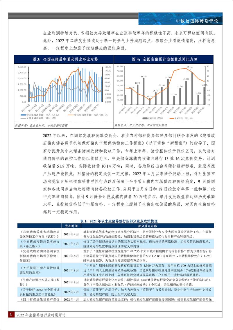 《中诚信-生猪养殖行业特评-11页》 - 第3页预览图