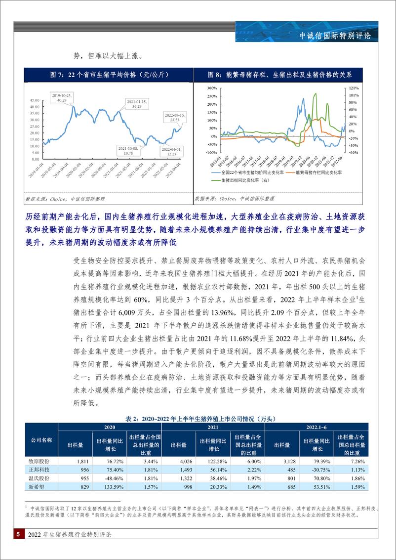 《中诚信-生猪养殖行业特评-11页》 - 第5页预览图